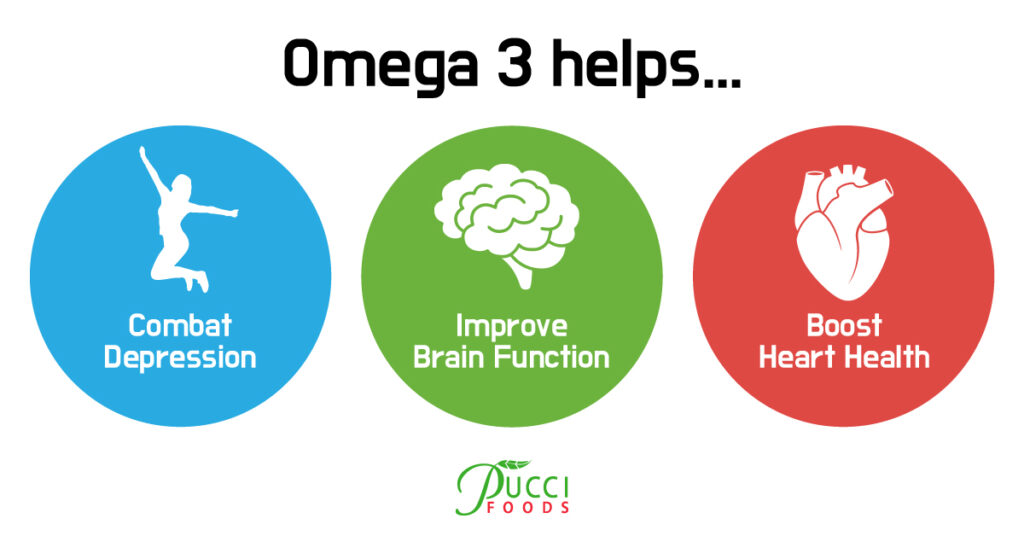 Omega 3 Benefits With Links to Peer Reviewed Scientific Research